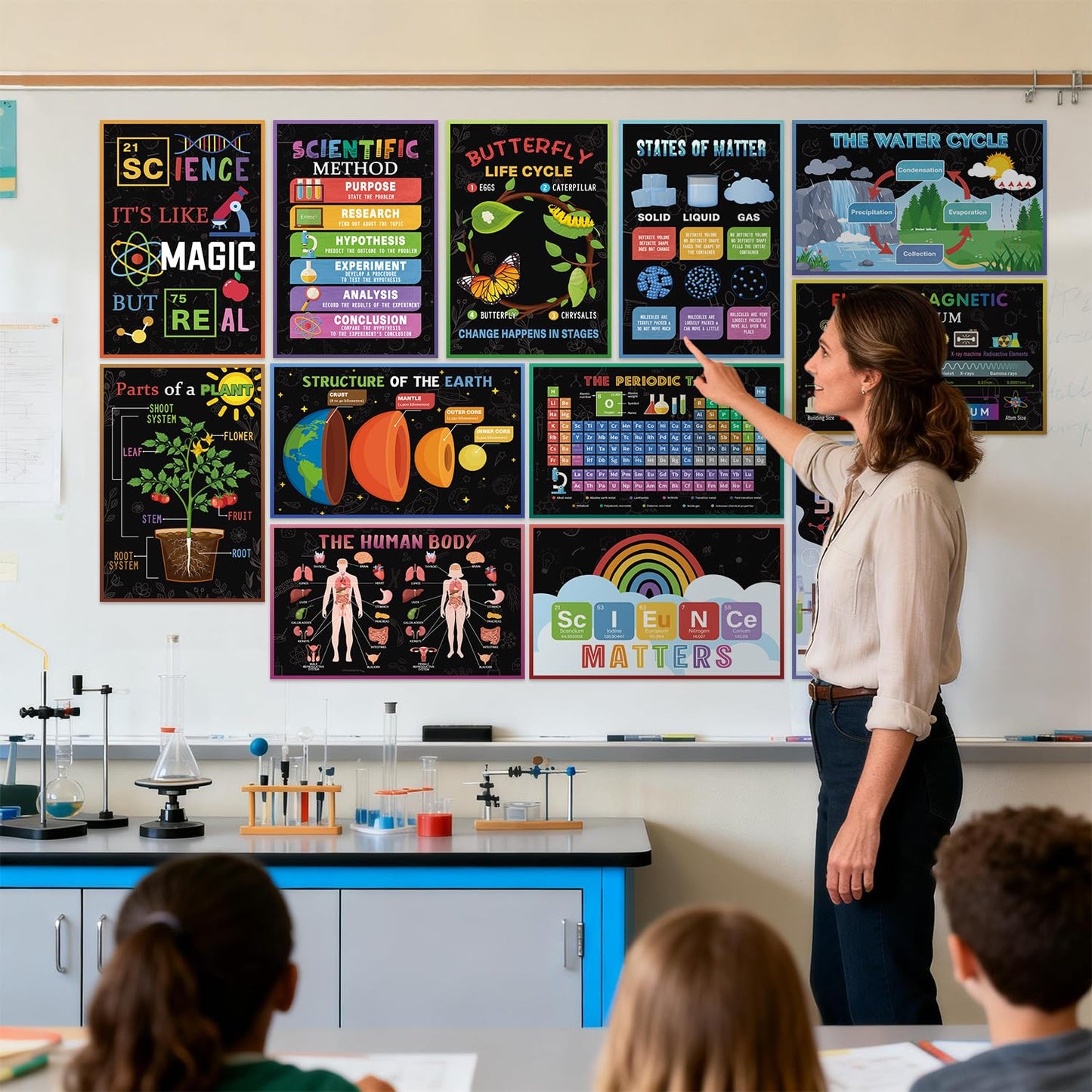 SEOIFUNG 12 PCS Science Classroom Posters Set (11x17, Laminated) - Inspirational Science Biology Learning Charts for School Hallways Bulletin Board Wall Decor, Scientific Method, Periodic Table