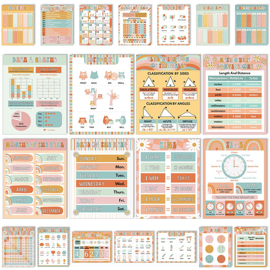 Faccito 24 Pcs Retro Groovy Math Educational Posters Classroom Decor Mathematics Learning Posters Retro Groovy Color Math Classroom Supplies for Elementary Middle High School