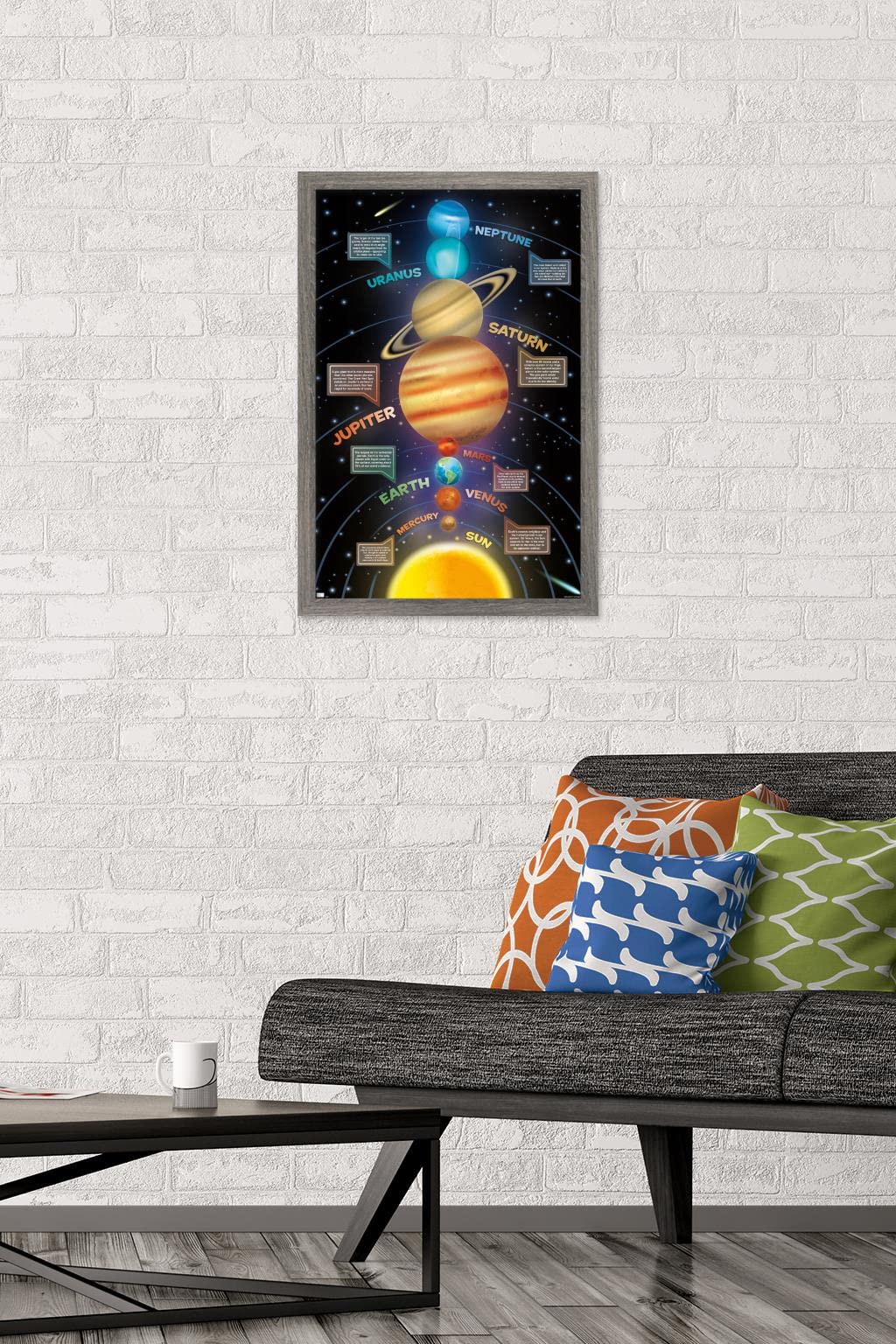 Trends International Solar System 2023 Wall Poster, 22.4L x 14.7W, Barnwood Framed Version