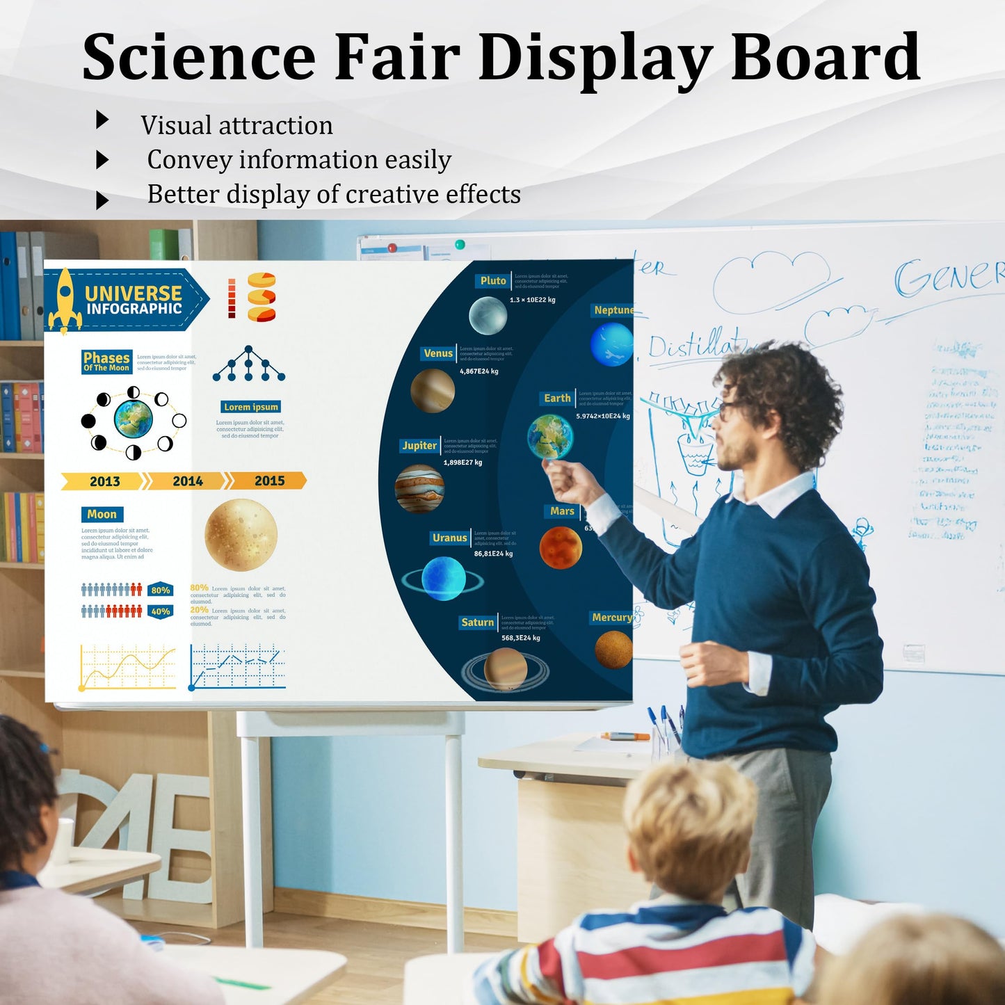 Ndsox 2 Pack 36" x 48" White Trifold Poster Board Large Corrugated Tri Fold Business Presentation Boards Picture Posterboard for Science Fairs, School Projects, Event Displays, Art Exhibitions