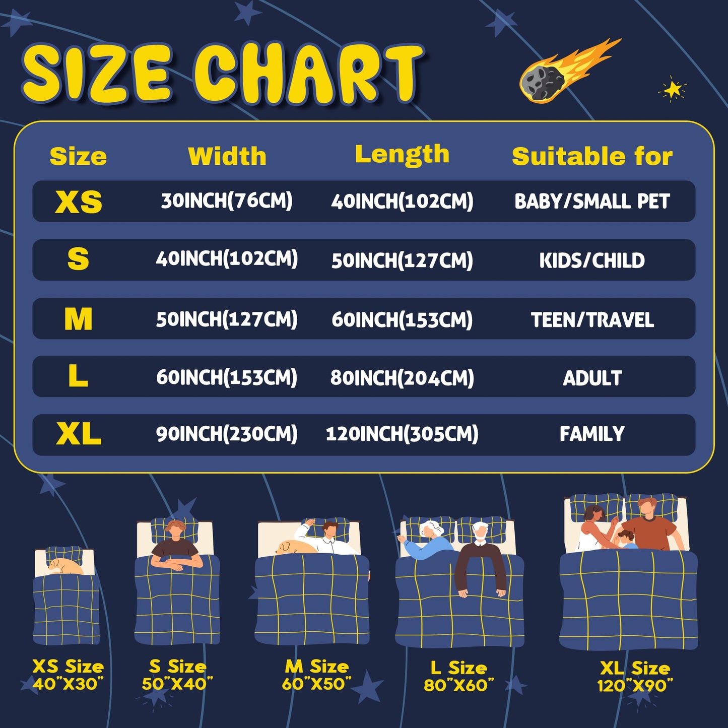 ARTBLANKET Just A Boy Who Loves Planets Solar System Space Throw Blanket Fannel Fleece Super Soft Funny Blanket Travel Throw Blanket for Bed Couch Sofa 40 x 30 Inch for Baby