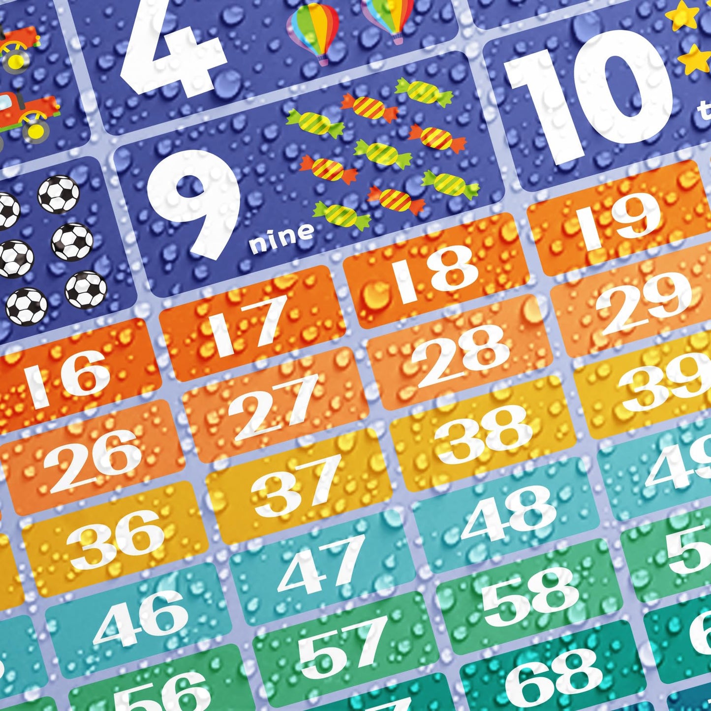 SK SUPKER 4Pack ABC Alphabet Chart + Numbers 1-100 + Shapes + Colors Poster Set, Alphabet Learning Posters-Classroom Wall Decor Art (17 x 11inch)