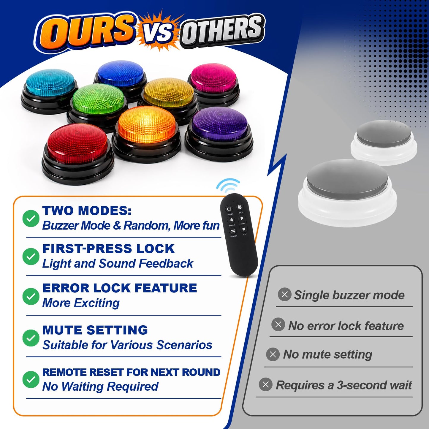 Buzzers for Trivia Games and Family Party: 8 Pack Answer Buzzers with Remote Control - Game Buzzers with Light & Sound First-Press Lock for Classroom Quiz