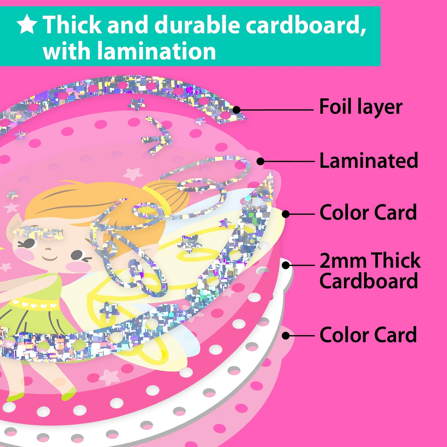 KRAFUN My First Lacing Cards for Girls Age 3+, 10 Holographic Princess Unicorn Arts & Crafts Projects, Fine Motor Skills Toys, Premium Foil Activity Set with Princess Unicorn Fairy Castle Butterfly
