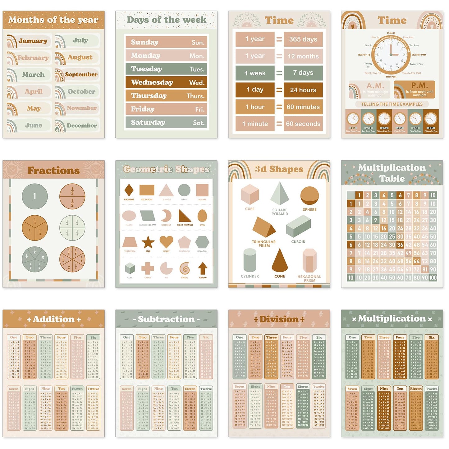 Faccito 24 Pcs Boho Math Educational Posters Classroom Decor Mathematics Learning Posters Math Classroom Supplies for Elementary Middle High School