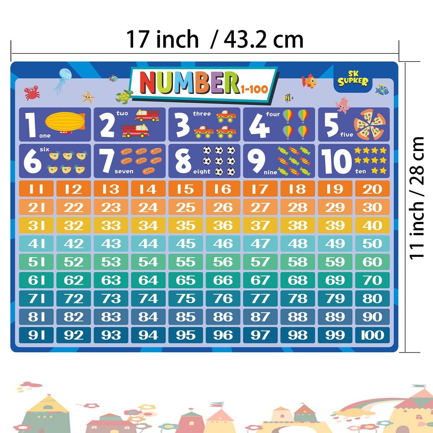 SK SUPKER 4Pack ABC Alphabet Chart + Numbers 1-100 + Shapes + Colors Poster Set, Alphabet Learning Posters-Classroom Wall Decor Art (17 x 11inch)