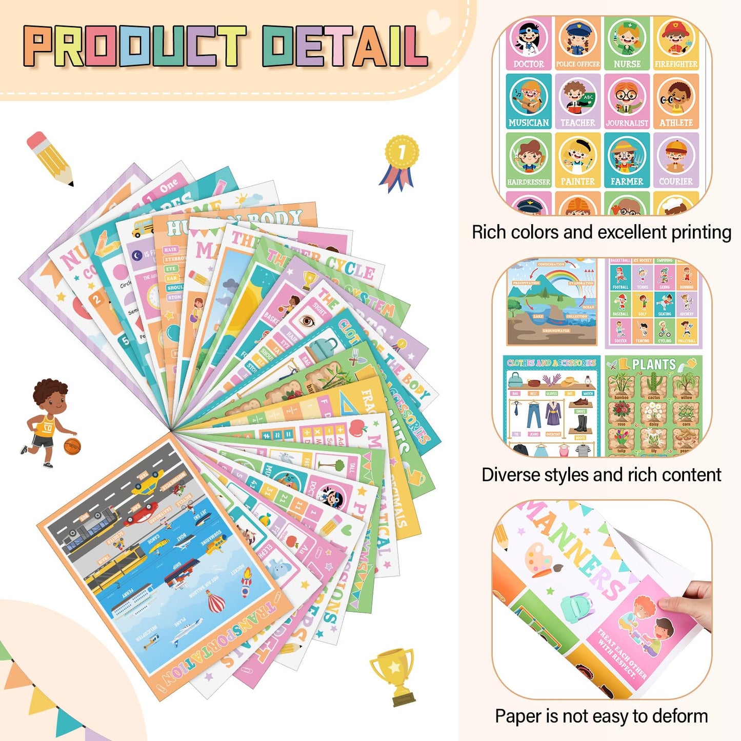 Ireer 28 Pcs Smart Pastel Educational Posters English Learning Poster for Kids Educational Learning Chart for Classroom Decoration Alphabet Kindergarten Preschool Back to School Supplies
