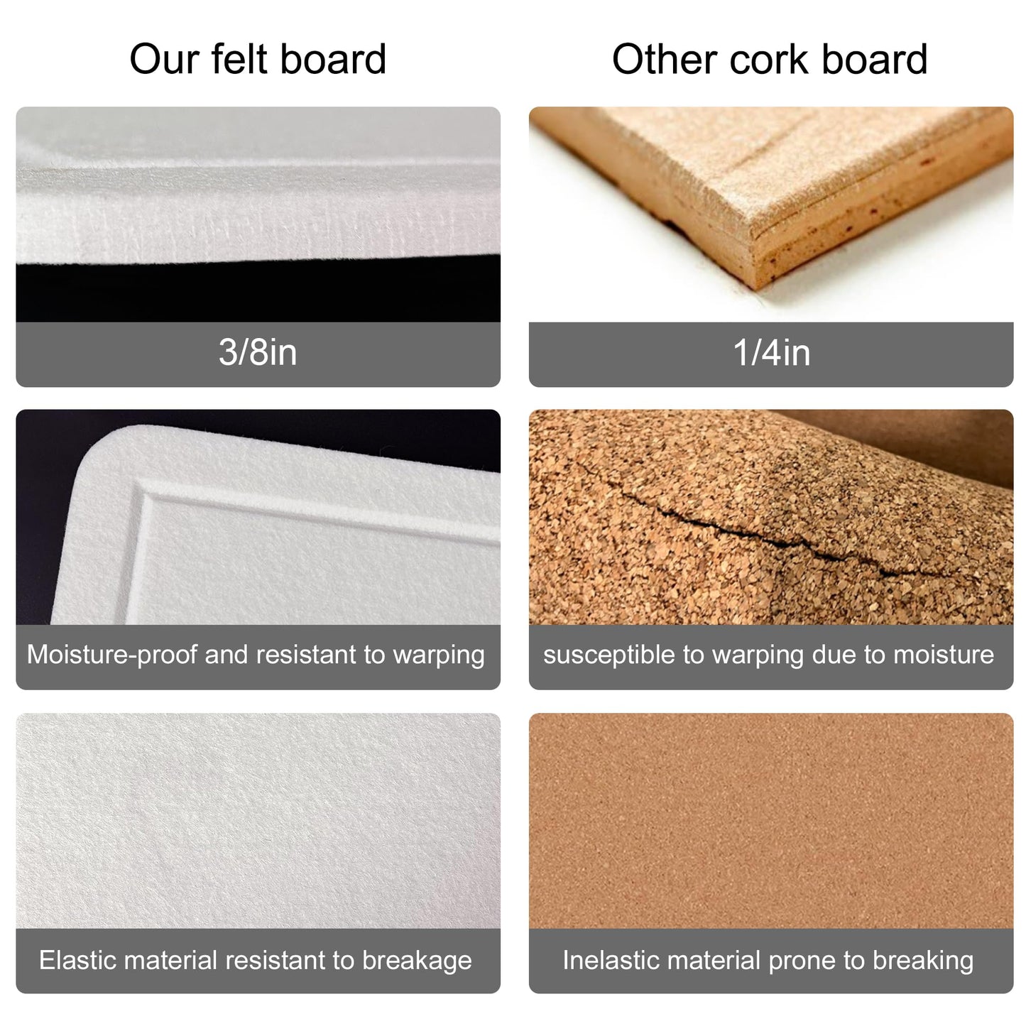 Yunihome Large Bulletin Board - Foldable 36x24 Inches Cork Board Alternative with 20 Push Pins, 3' x 2' Self-Adhesive Felt Bulletin Board for Wall, Home Office Classroom Decor