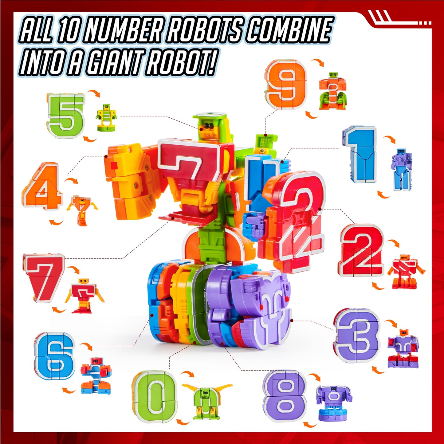 JOYIN 10 Pcs Number Robots Educational Toys, Number Robots, Action Figure Learning Toys, Easter Basket Stuffers, Birthday Gifts for Kids Boys Girls 3 4 5 6 Years Old