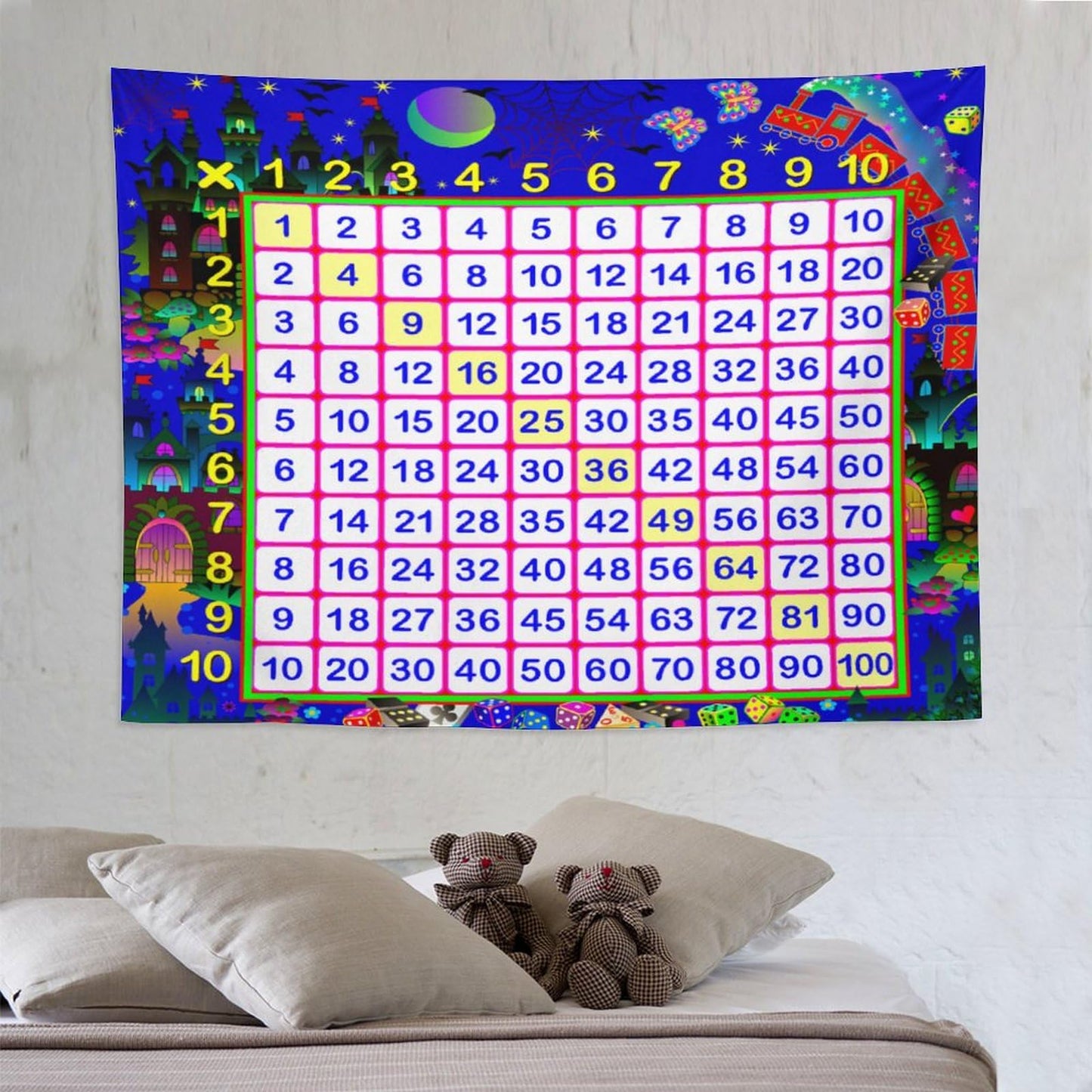 DDCBNS Math Tapestry for Kids Boys Girls,Fairy-tale Style Multiplication Table Print Educational Tapestry Wall Hanging Home Décor for Study Classroom Bedroom Living Room 80" x 60"