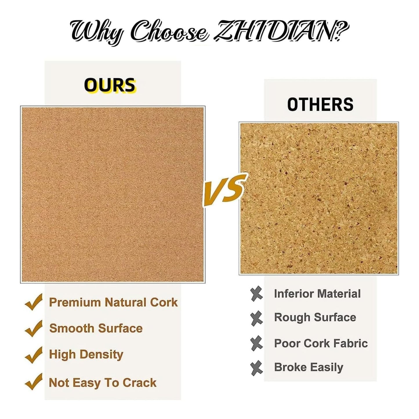 ZHIDIAN Cork Roll 12" x 48", 1/4" Thick Non-Adhesive Small Bulletin Board Frameless Corkboard Sheet for Wall Office 1' x 4' Roll of Cork for DIY Projects