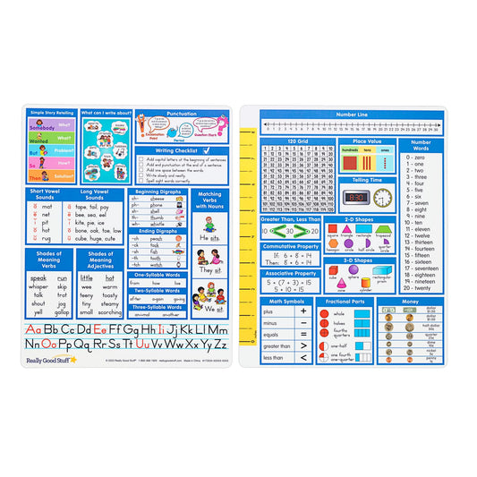 Really Good Stuff Essential Reference Cards - Grade 1 - Set of 12, 8" x 10"