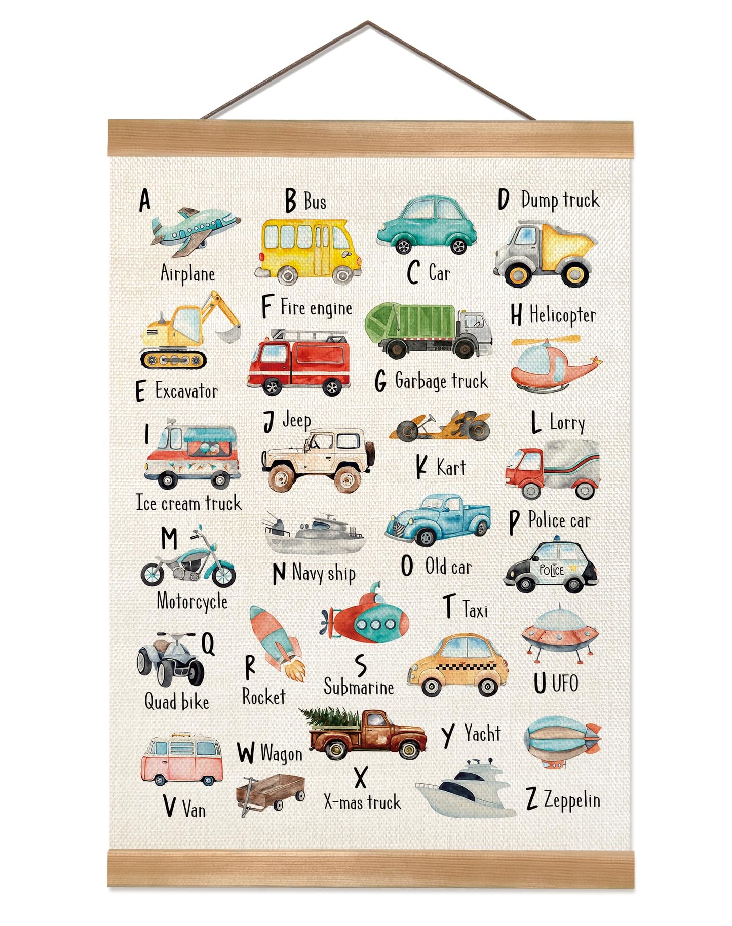 Car Alphabet Learning Poster Set of 1, Children's Room Wall Art, ABC Banner Poster, Letter Banner Wall Hanging Decor for Toddler Room Playroom Nursery Wall Classroom Decor 12x16inch(Car alphabet)