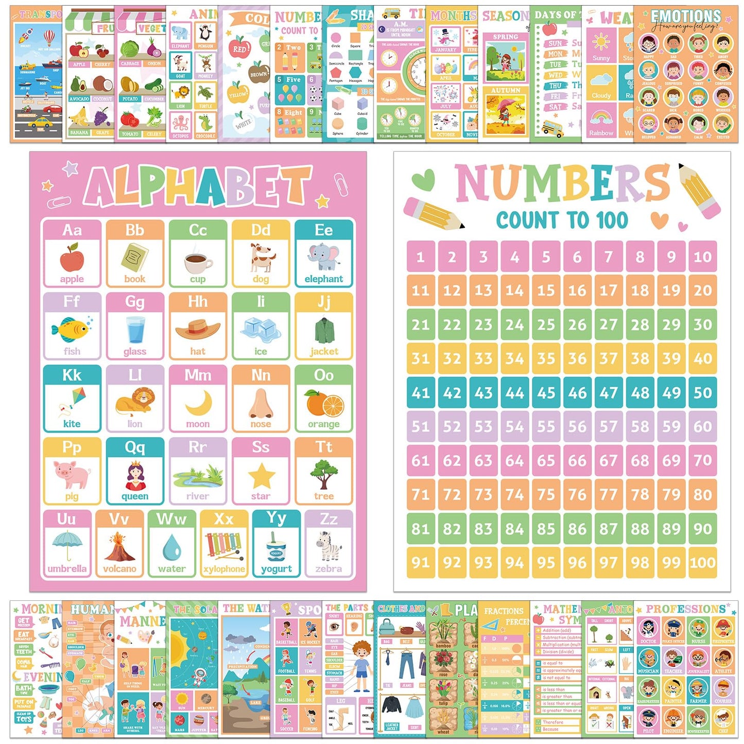 Ireer 28 Pcs Smart Pastel Educational Posters English Learning Poster for Kids Educational Learning Chart for Classroom Decoration Alphabet Kindergarten Preschool Back to School Supplies