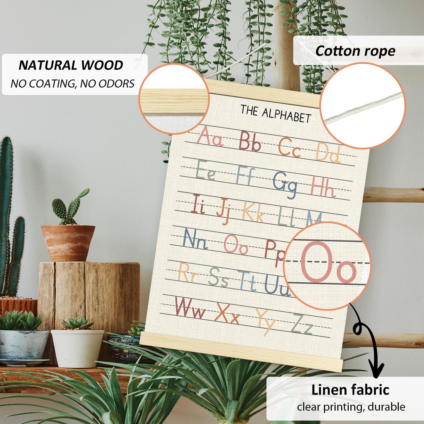 BONETAT Numbers alphabet poster for Nursery Toddlers, Play Room Wall Decor, ABC Wall Chart, Wall Hanging Decor for Toddler Playroom Decor Kids Wall Decor, Wooden Frame Alphabet Banner-A11