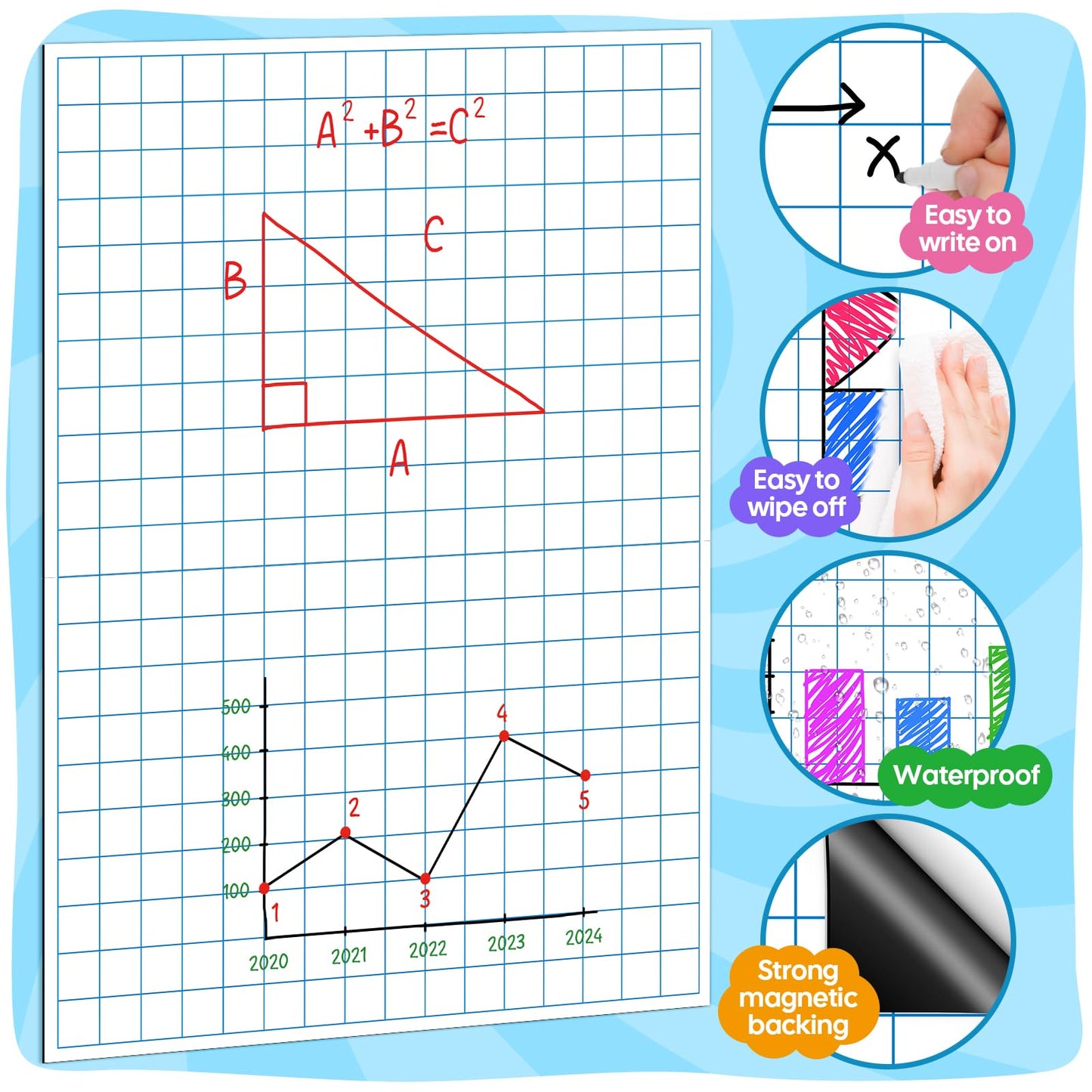PraxiKidy Magnetic Graph Grid Paper,21.3" x 16.5" Dry Erase Chart Paper for Whiteboard Homeschool Essentials Teacher Must Haves,Math Classroom Teaching Supplies