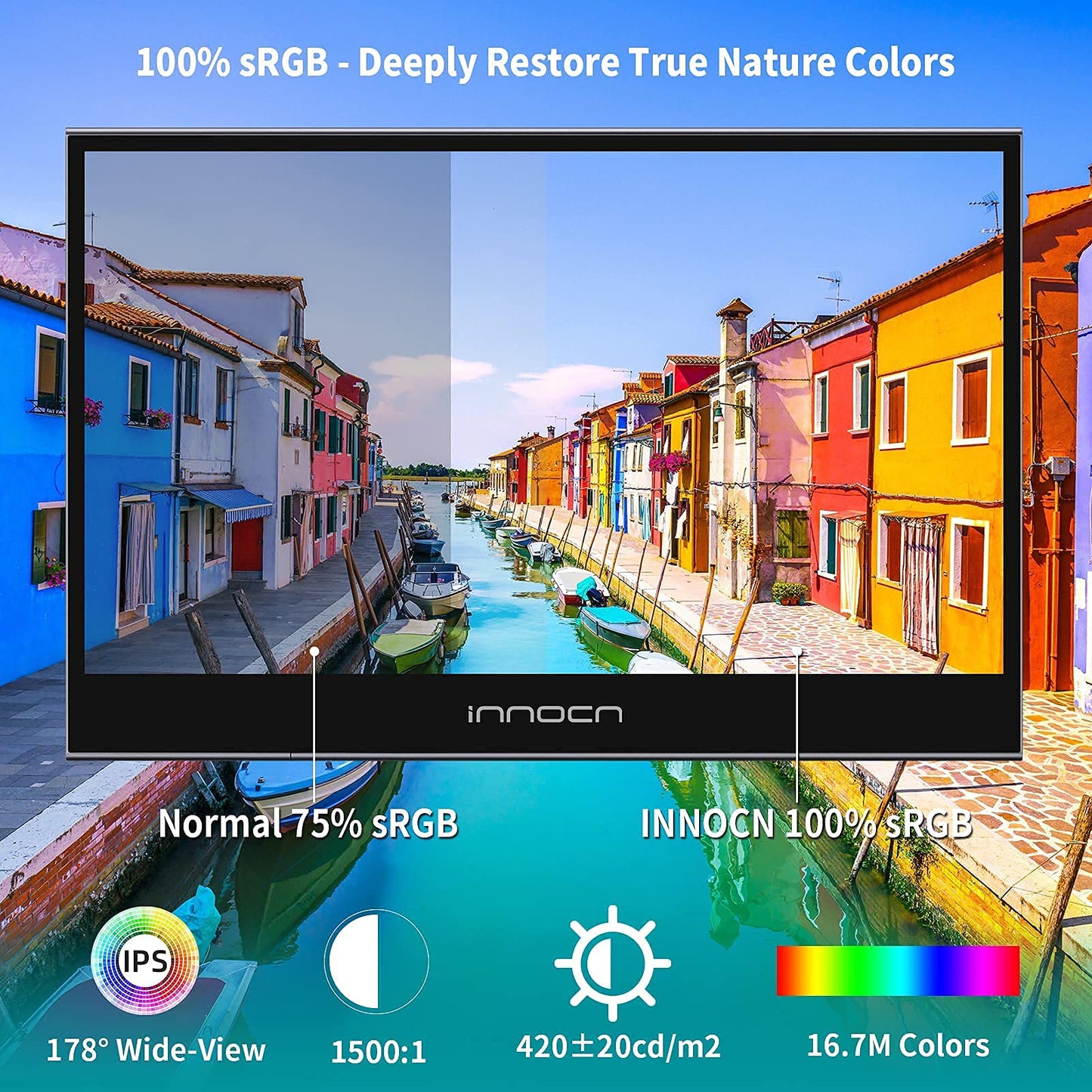 INNOCN Portable Monitor Touchscreen for Laptop 15.6" FHD 1080P HDMI External Display USB C Travel Second Monitor for MacBook Windows Tablets Android Chrome PS4 Switch Mini PC, 1500:1, 100% sRGB