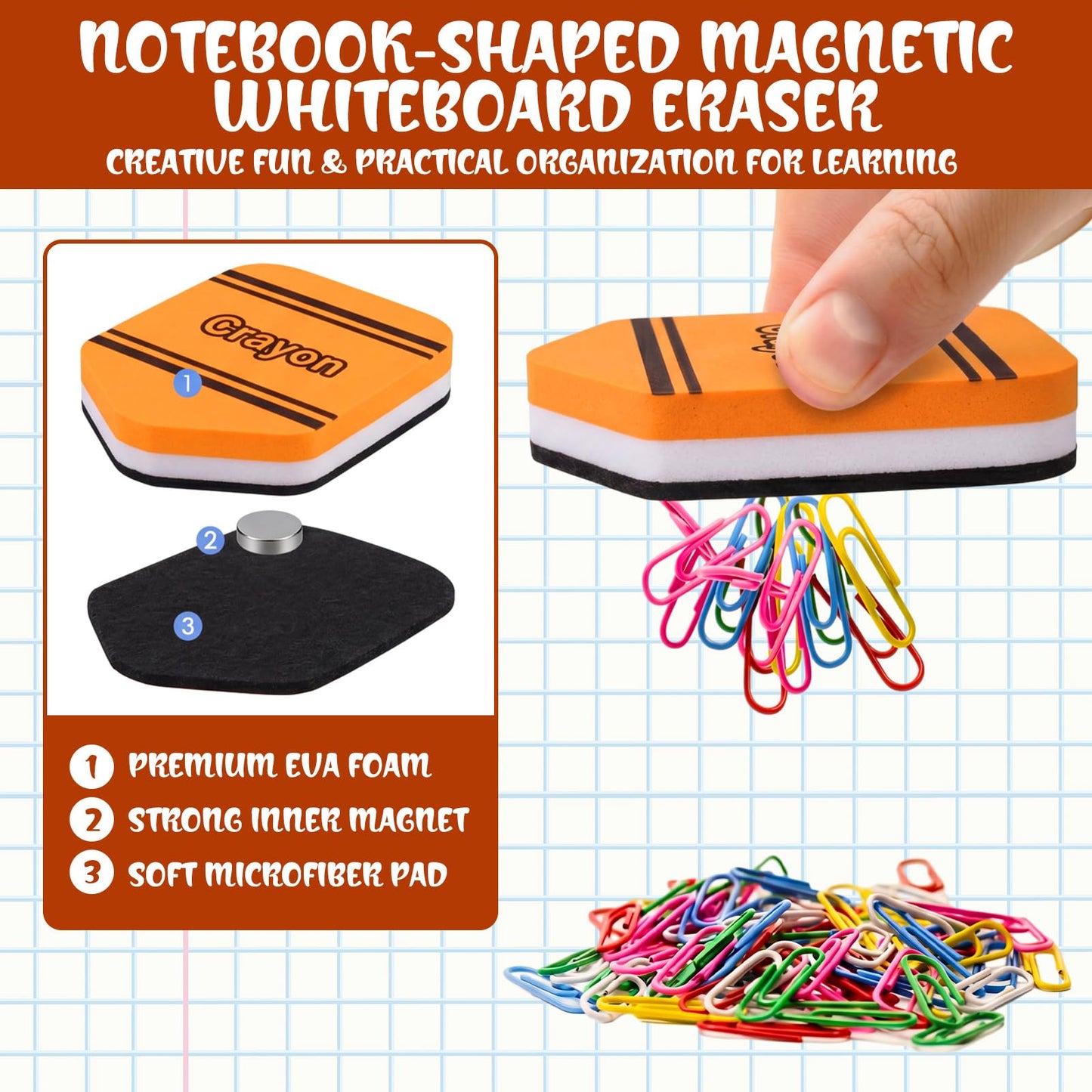 YooNotee 48 Pack Crayon Magnetic Dry Erase Erasers 2x2 Inch, Mini Whiteboard Dry Erasers Back to School Supplies Chalkboard Cleaning Pads for Classroom Office Kindergarten Decor