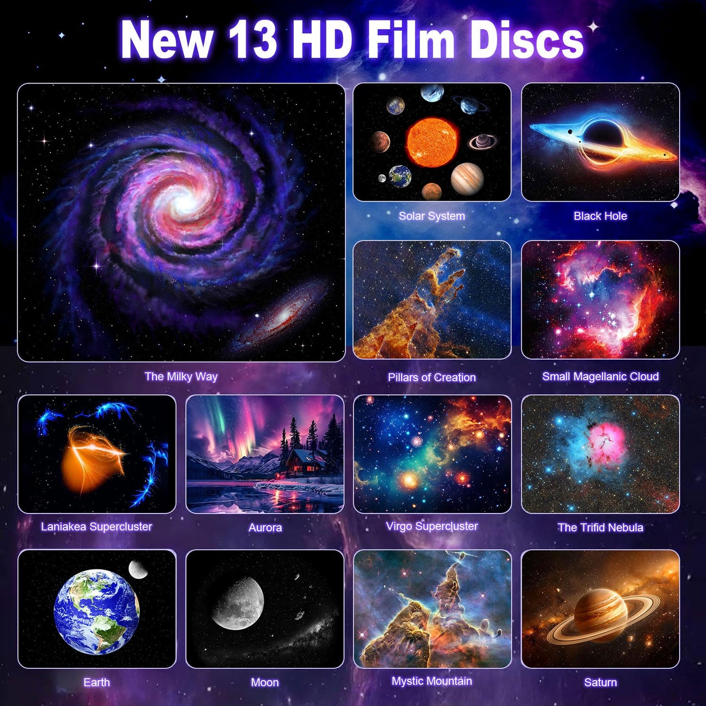 Galaxy Projector for Bedroom, 13 in 1 Planetarium Star Projector with Solar System & Constellation, 360° Rotating Galaxy Light Projector, Space Night Light Projector for Kids Adults Gifts