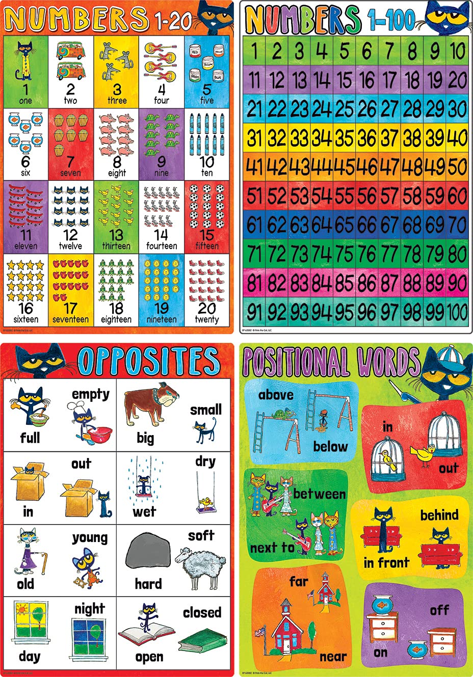 Teacher Created Resources Pete The Cat® Early Learning Educational Poster Pack (EP62002)