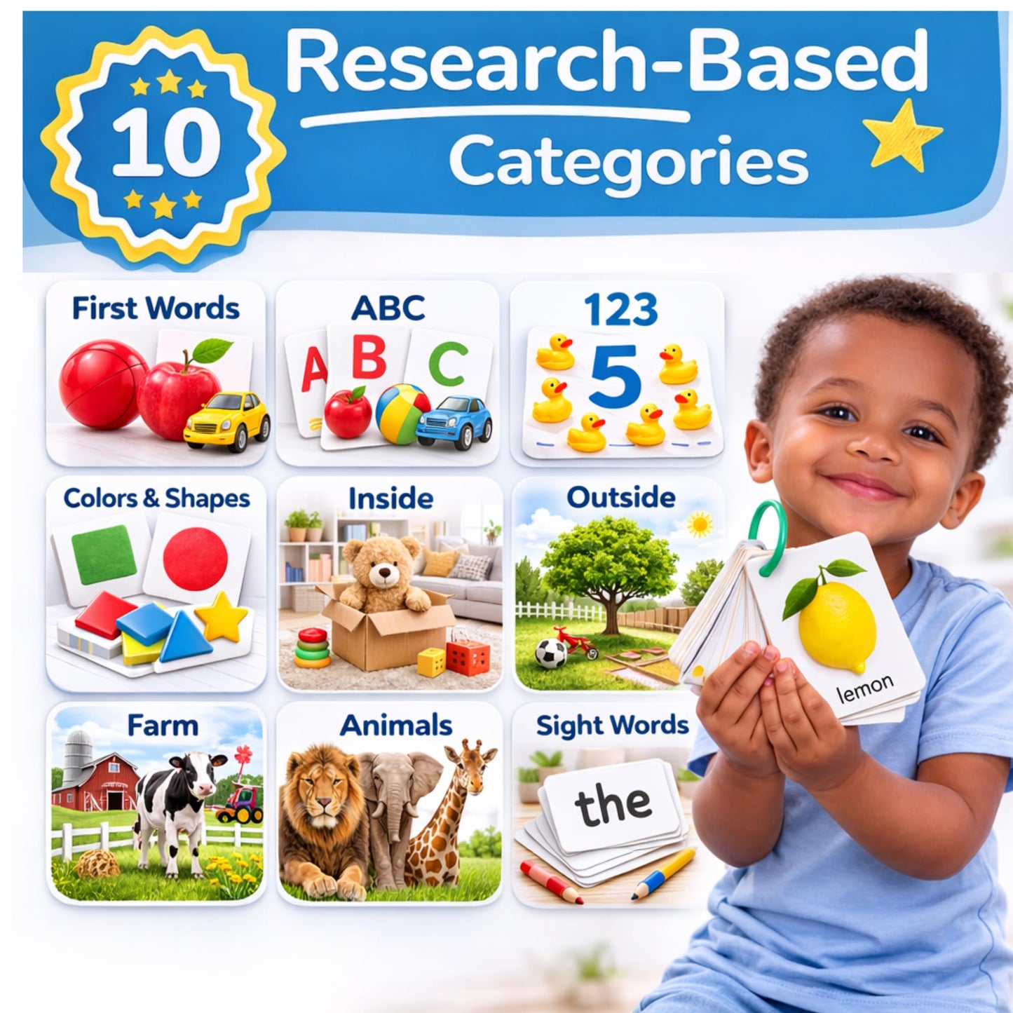 250 Thick & Sturdy Learning Flashcards for Toddlers 1-3 with Rings - Alphabet Flash Cards & Sight Words for Toddlers 2-4 yrs Included - Toddler Flash Cards Ages 2-3