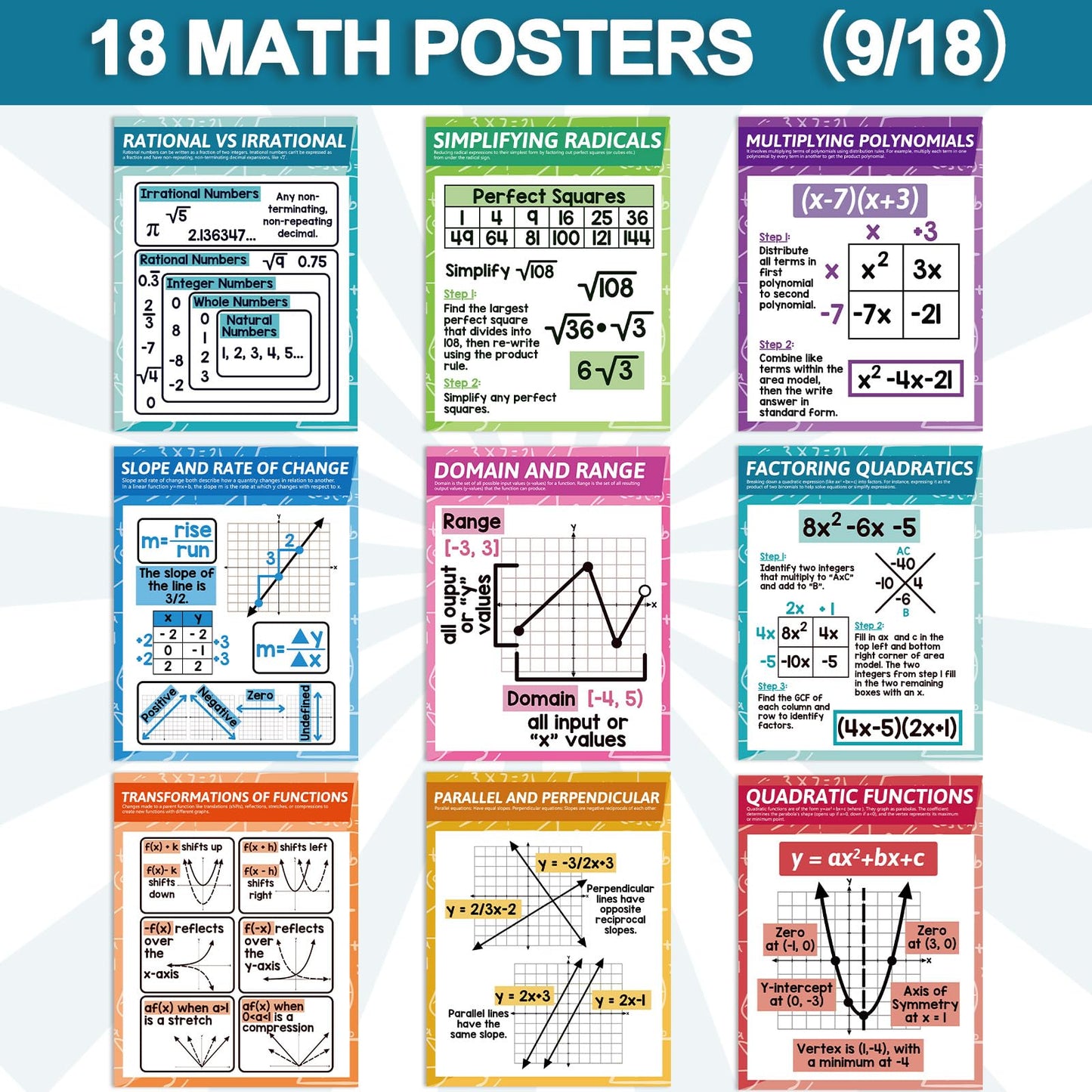 OBUSATT 18Pcs Math Posters for Classroom Algebra Posters for High School Supplies Math Bulletin Board Classroom Decorations Mathematics Educational Knowledge Wall Decor Teacher Must Haves 14 x 11 Inch