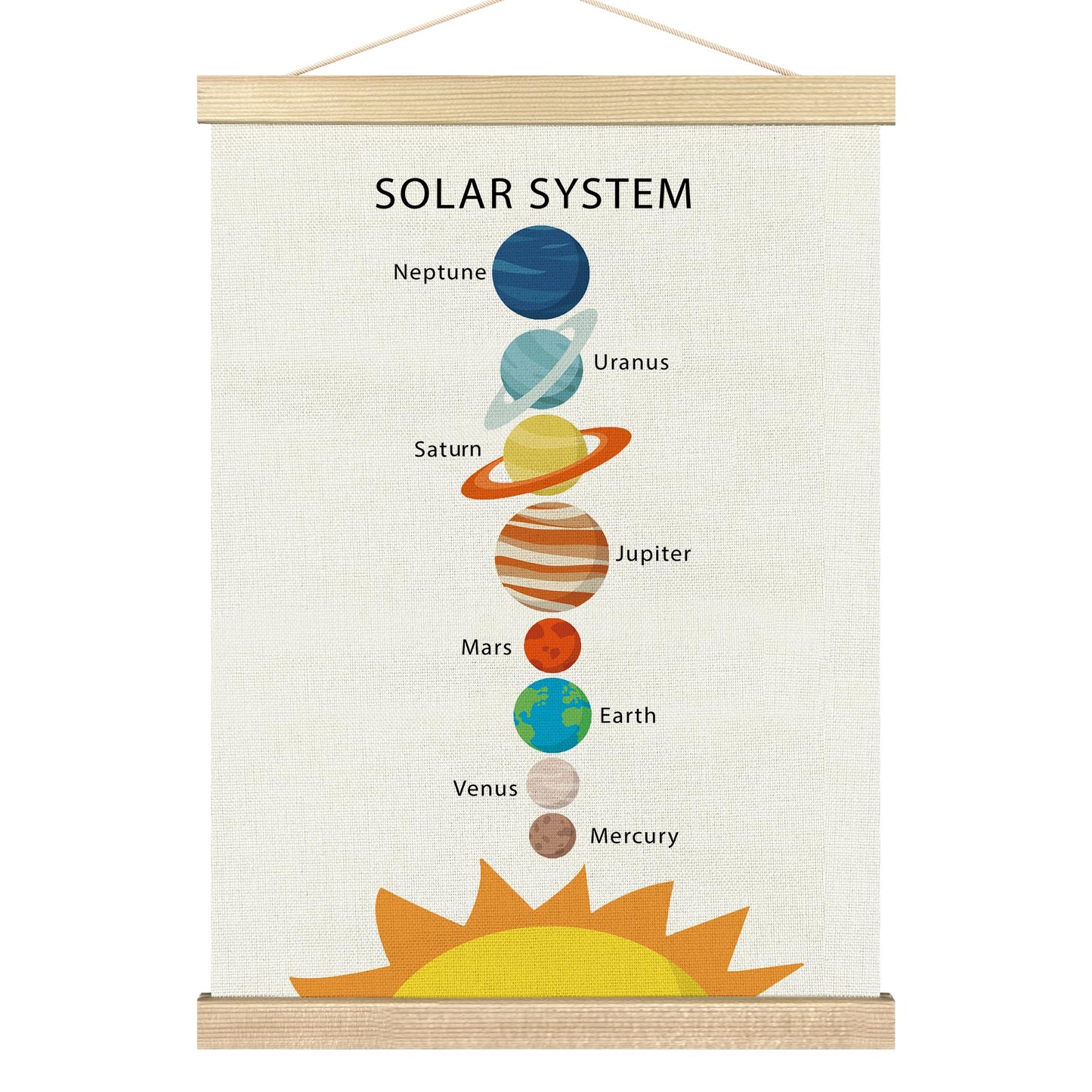 BCUANGD Space Wall Art - Solar System Kids Boys Planet Wall Art Poster Hanger with Wood Frames, Galaxy Education Wall Hanging Canvas Decor for Space Home Classroom Nursery Playroom, 12x16 Inches