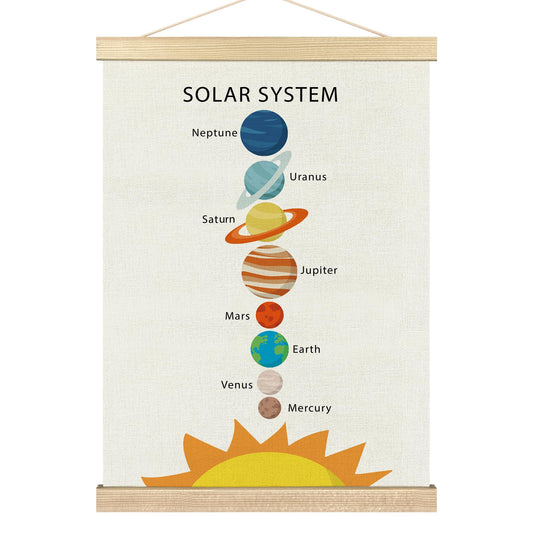 BCUANGD Space Wall Art - Solar System Kids Boys Planet Wall Art Poster Hanger with Wood Frames, Galaxy Education Wall Hanging Canvas Decor for Space Home Classroom Nursery Playroom, 12x16 Inches