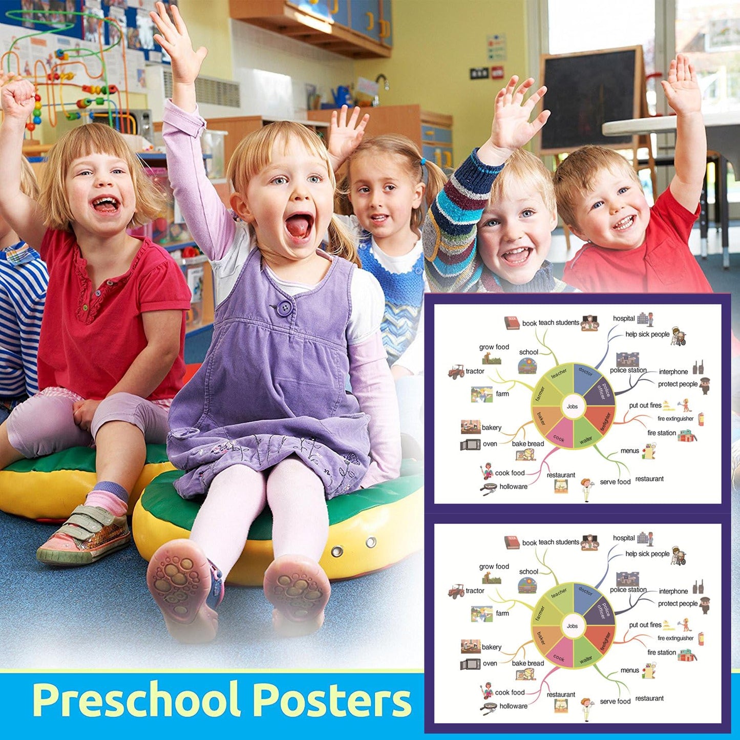 SANTSUN Job Mind Mapping| Educational Posters for Toddlers and Kids | English Teaching Aid Tool| Handy Wall English Charts Reference for Students| Great for School Classroom Décor(17x24in)
