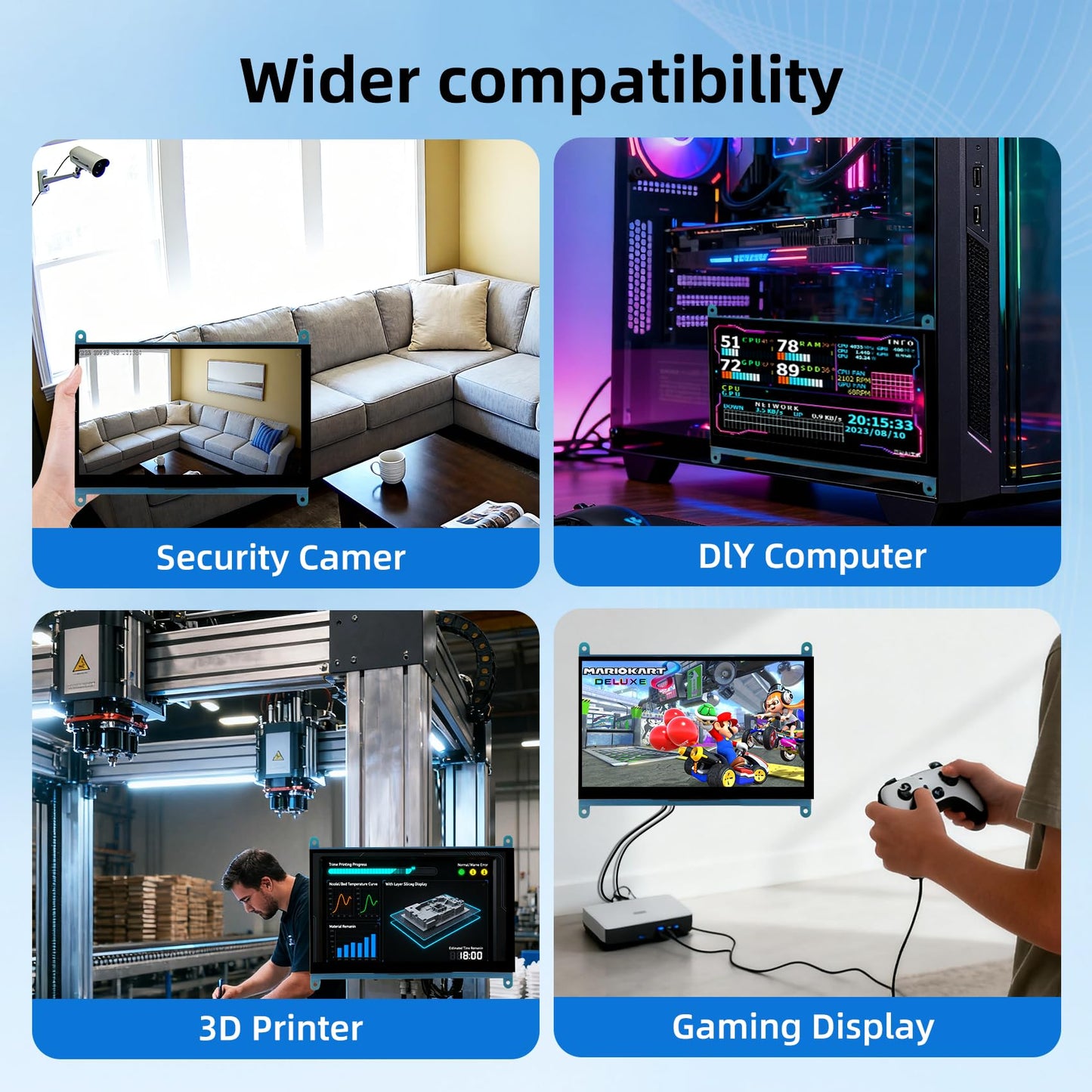 iUoyoMon 7 Inch Screen for Raspberry Pi, 1024×600 IPS HDMI Capacitive Screen LCD Display, Mini Portable Monitor Compatible with Raspberry Pi 5/4/3 BB Black Banana Pi Win11/10/8/7 (Non-Touch)