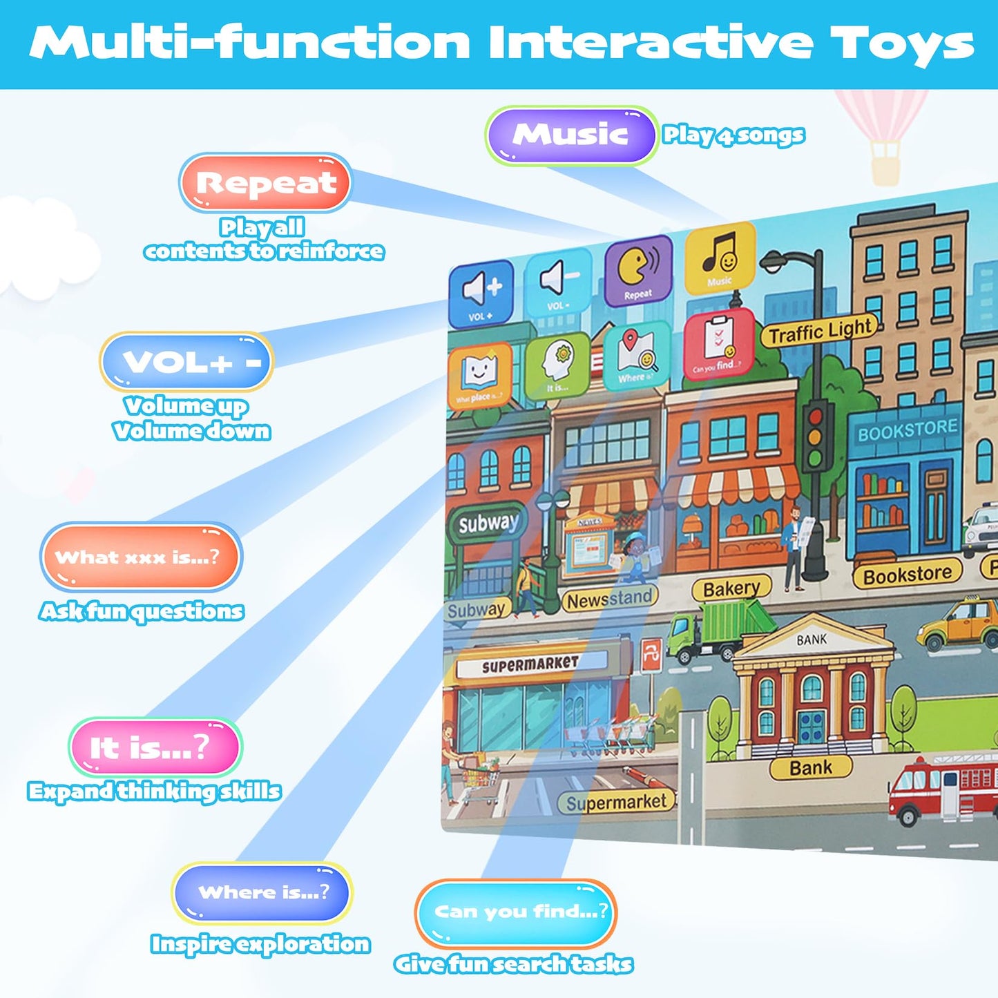 Learning Poster Mat with Talking Pen for Preschool Early Education Learning Toys, Talking Posters for Toddlers Ages 2-4 Grandkids, Interactive Sensory Autism Toys for Birthday Gifts