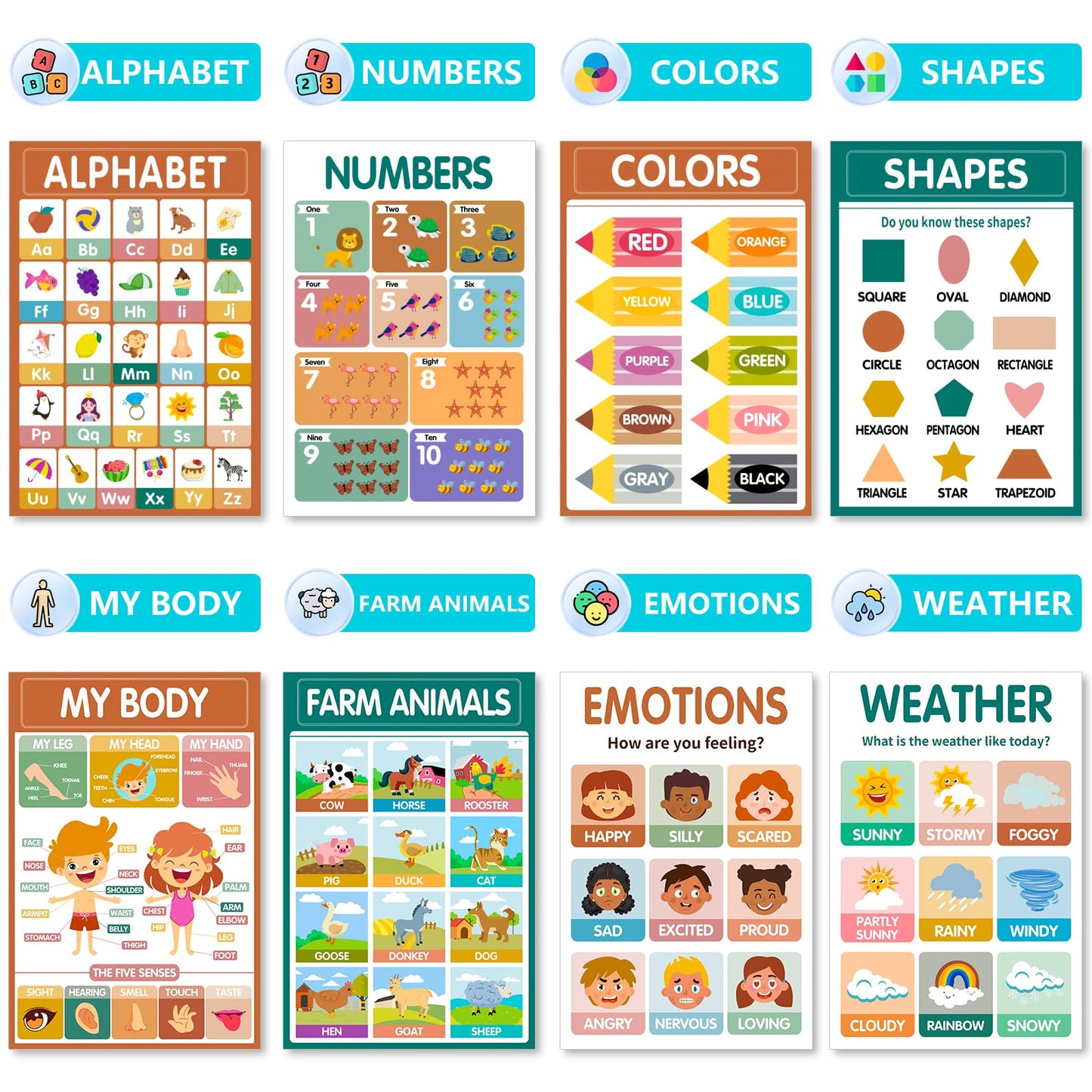 KIDS KING 18 Learning Posters for Toddlers 1-3, Pre-K and Kindergarten Laminated Waterproof Educational Poster Charts for Preschoolers - Homeschool and Classroom Decor