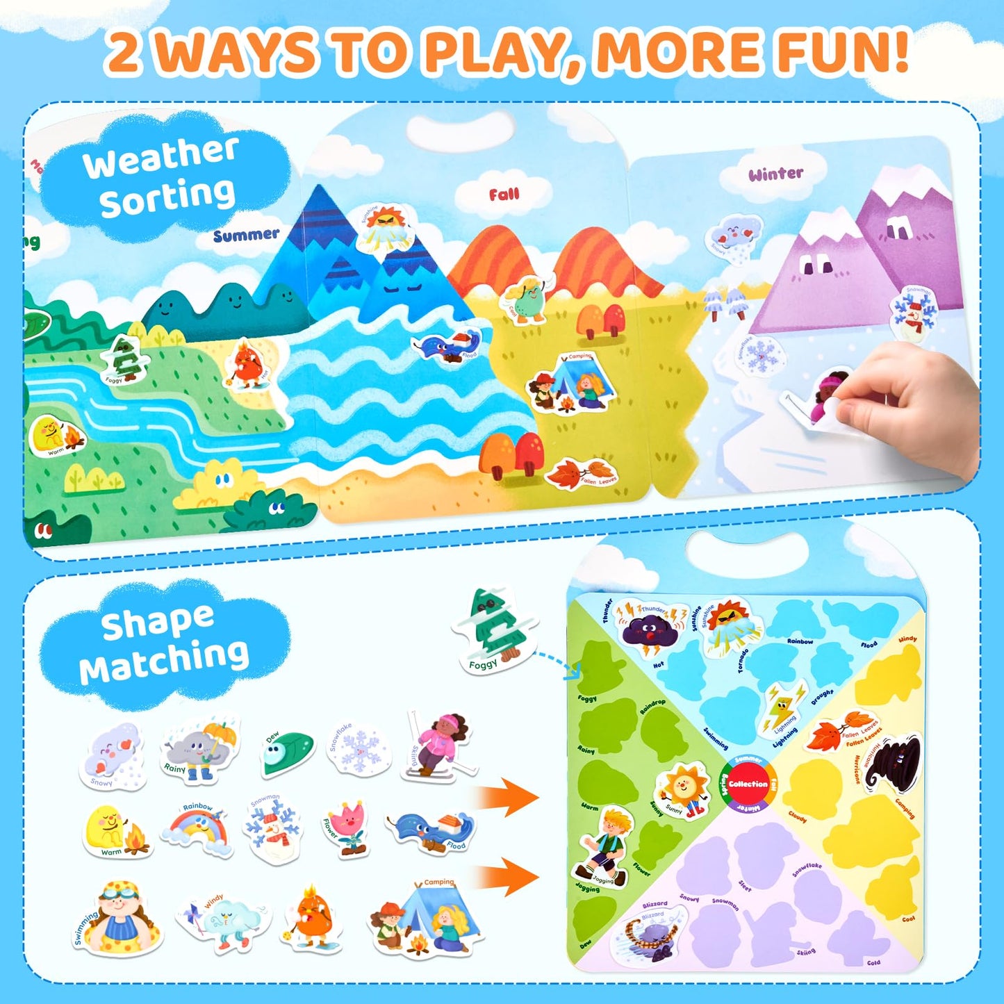 JoyCat Reusable Sticker Book - Stickers for Toddlers, Kids Sticker Activity Book, Travel Toys for Road Trip, Car & Airplane, Educational Learning Gifts for Boys and Girls Ages 3-5 (Weather)