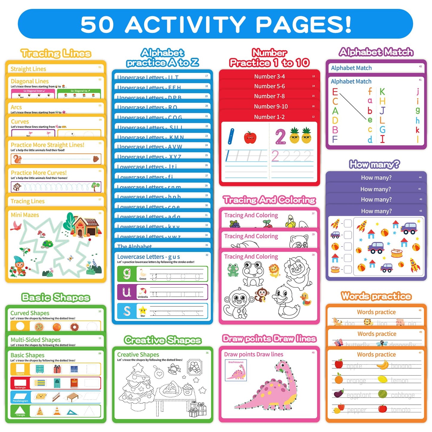 YySiRui Preschool Learning Activities, Tracing Books for Kids Ages 3+, Toddler Handwriting Practice, Letter Tracing for Kids, Preschool Kindergarten Workbooks 3+, Learning Books for 3+ Years Old