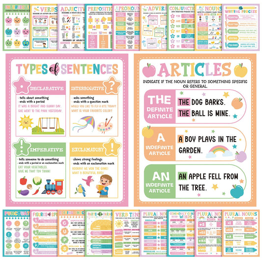 Humyoun 20 Pcs Parts of Speech Poster for Elementary Classroom Grammar Poster Educational English Class Must Have for Elementary Middle School Classroom Decor, 14x11 Inch(Pastel,Smart)