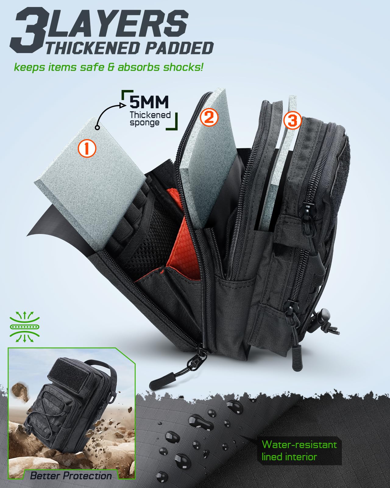 RXW Large Capacity Pencil Pouch for Boys, Tactical EDC Zippered Pencil Bag, Small Tool Pouch for Adults (includes US Flag Patch + 2 MOLLE Straps) (Black)