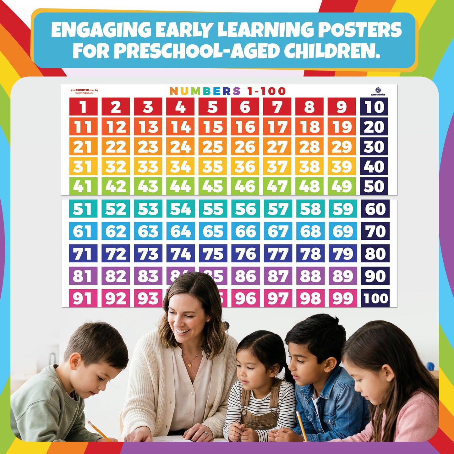 Sproutbrite 2 Pack 13.5''x39'' Number Chart 1-100 for Classroom Wall - Extra Large Visual Learning & Hundreds Chart Poster - Educational Posters - Color-Coded Hundreds Chart for Elementary - Supports Counting Skills