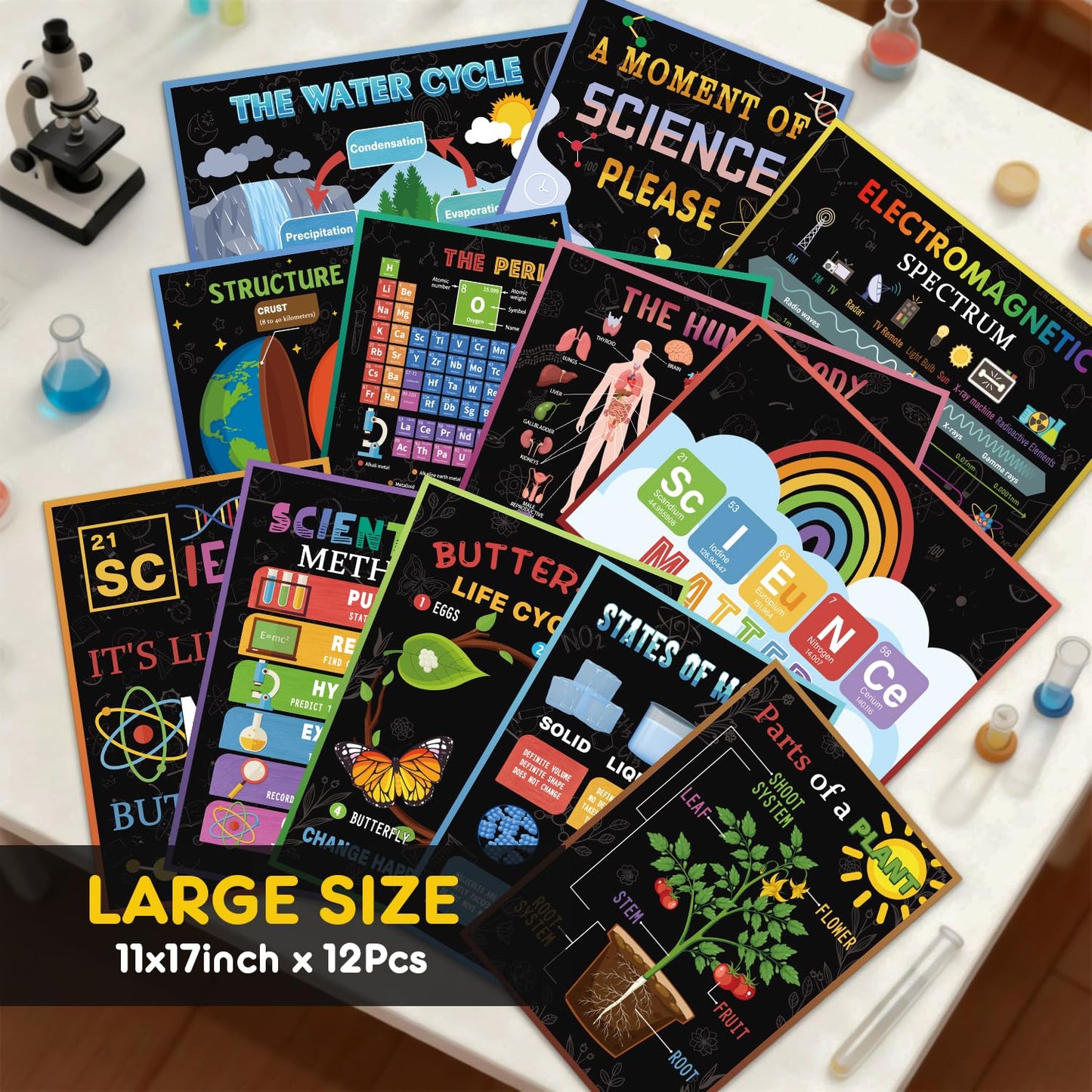 SEOIFUNG 12 PCS Science Classroom Posters Set (11x17, Laminated) - Inspirational Science Biology Learning Charts for School Hallways Bulletin Board Wall Decor, Scientific Method, Periodic Table