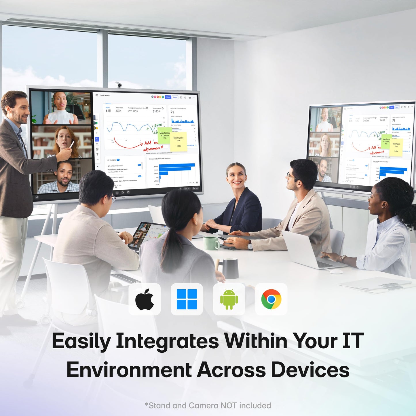 Vibe S1 4K UHD Smart Board, 55 Inch Digital Whiteboard for Office and Classroom, Electronic Presentation Meeting Device for Hybrid Work, Interative Touchscreen Display, Chrome OS and 250+ Free Apps