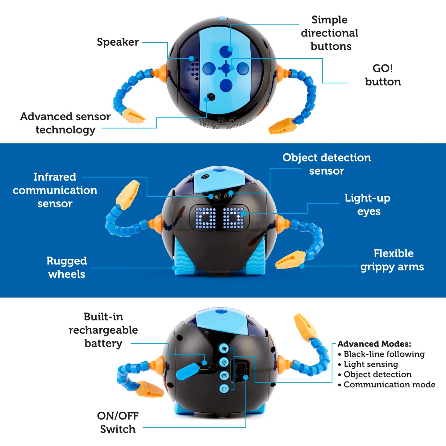 Learning Resources Cooper the STEM Robot, Coding Toy for Kids, Interactive STEM Robot for Classroom, Rechargeable Programming Toy, Ages 5+