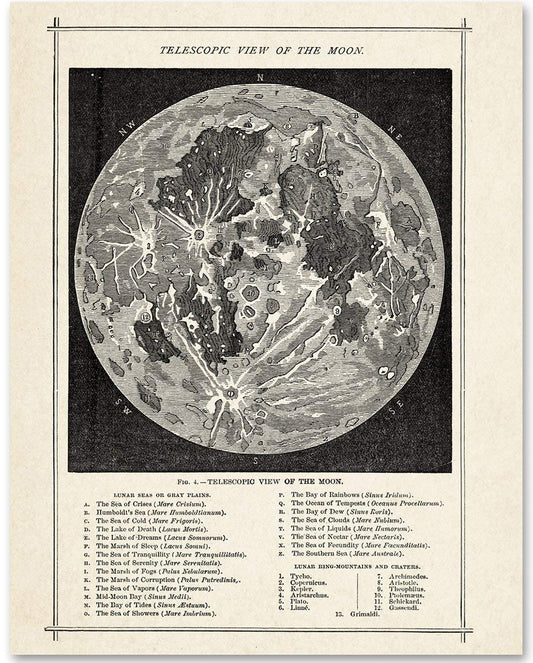 Antique Map of the Moon - 28x36 Unframed Poster - Vintage Lunar Surface Map Print, Telescopic Moon View, Astronomy Decor, Moon Phases Art, Retro Lunar Cartography Wall Art, Dark Academia Aesthetic