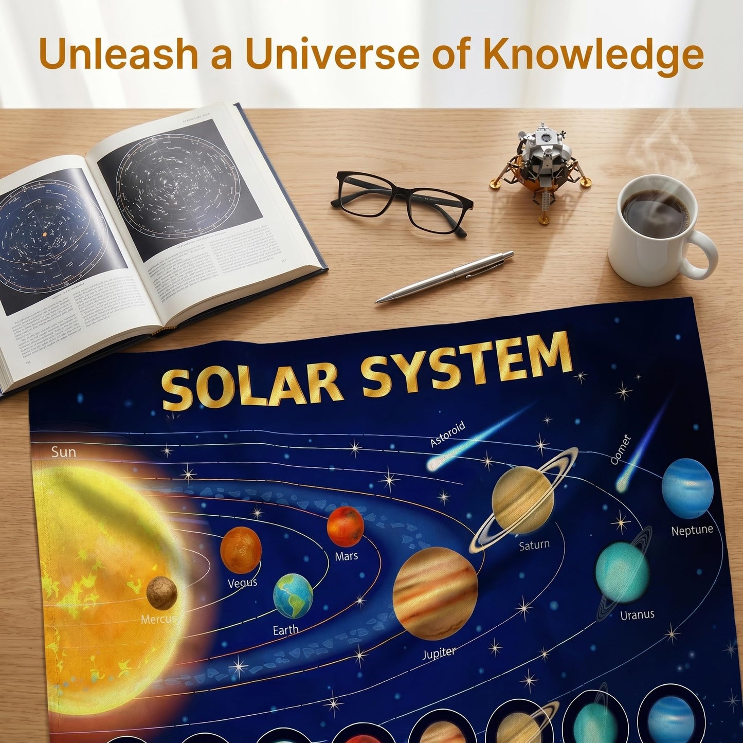 CVDGUFY Space Poster – Solar System Planets Educational Wall Tapestry for Classroom, Kids Room, and Party Decorations – High-Definition Printing, Durable Polyester Fabric, 75x50cm