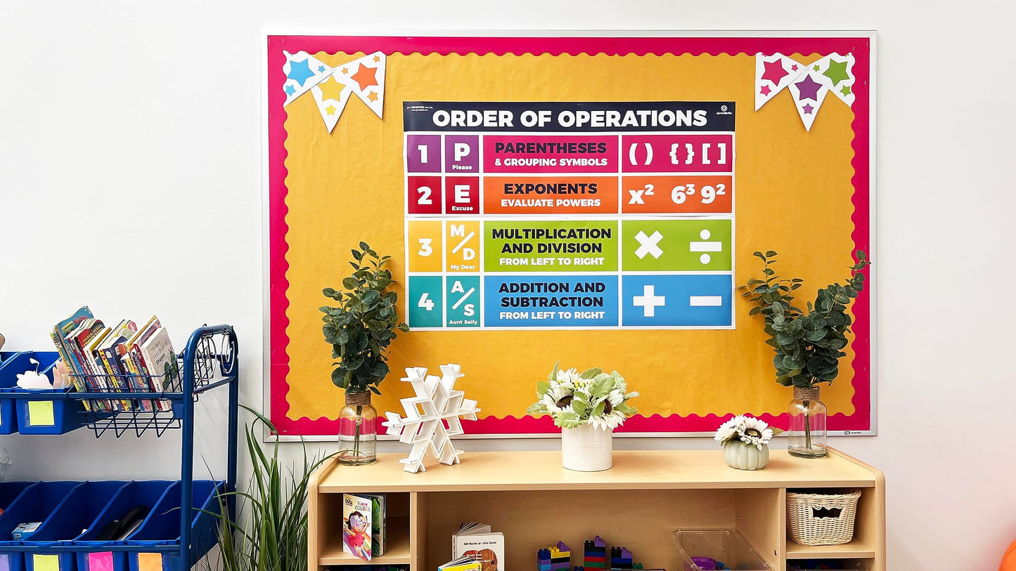 Sproutbrite 2 Pack 13.5" x 39" PEMDAS Order of Operations Posters – Large Educational Math Classroom Banners for Elementary & Middle School, Helps Students Apply the Correct Order of Operations Consistently