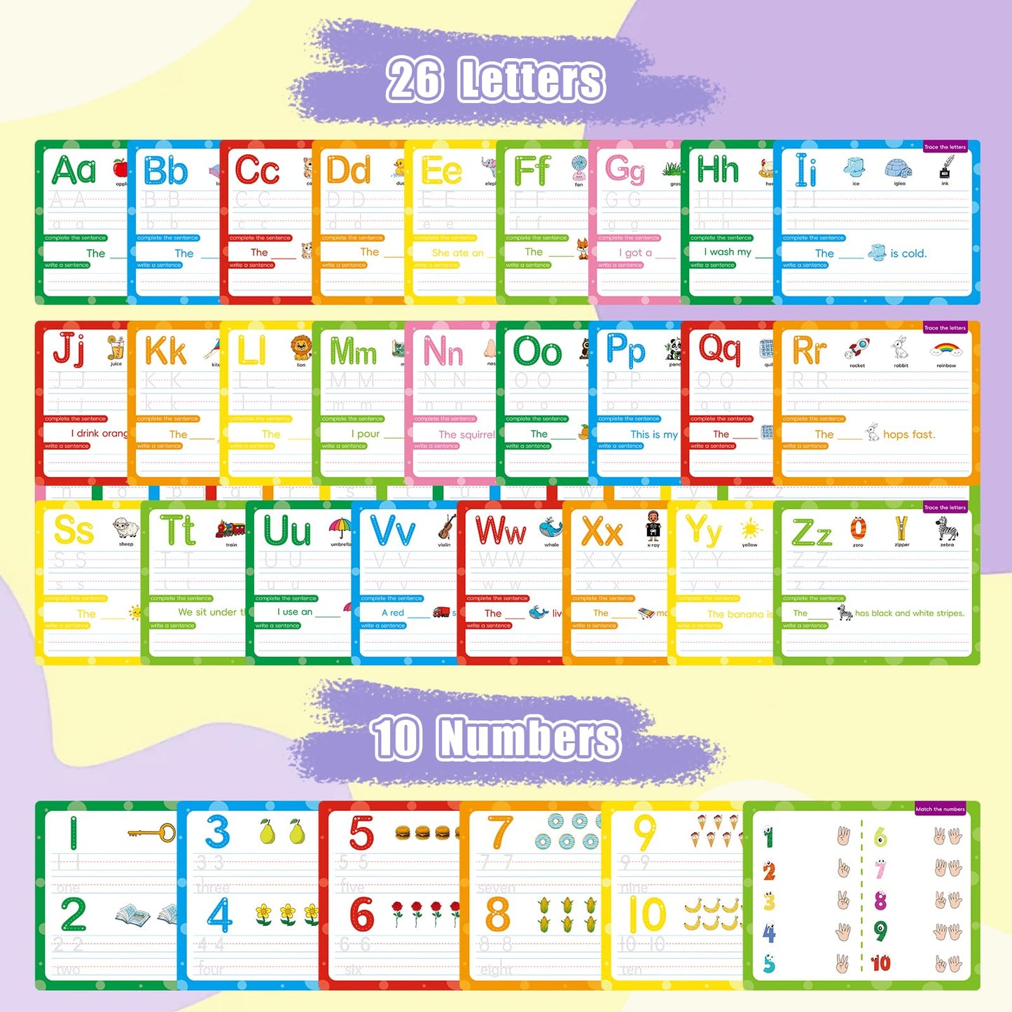 Edumix ABC Handwriting Drawing Practice Cards,Alphabet & Number Dry Erase Board for Kids,Phonics Sight Word Flash Card,Letter Practice for Kindergarten,Perfect for Preschool, Homeschool & Kindergarten
