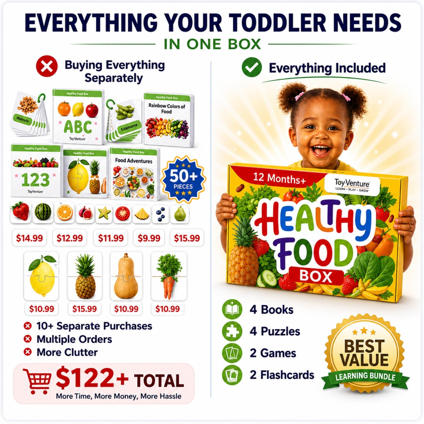 TOYVENTIVE Preschool Learning Activities – Montessori Toddler Toys with Educational Flashcards, Matching Games and Food-Themed Activity Cards for Early Skills, Visual Recognition – Ages 1 & 2