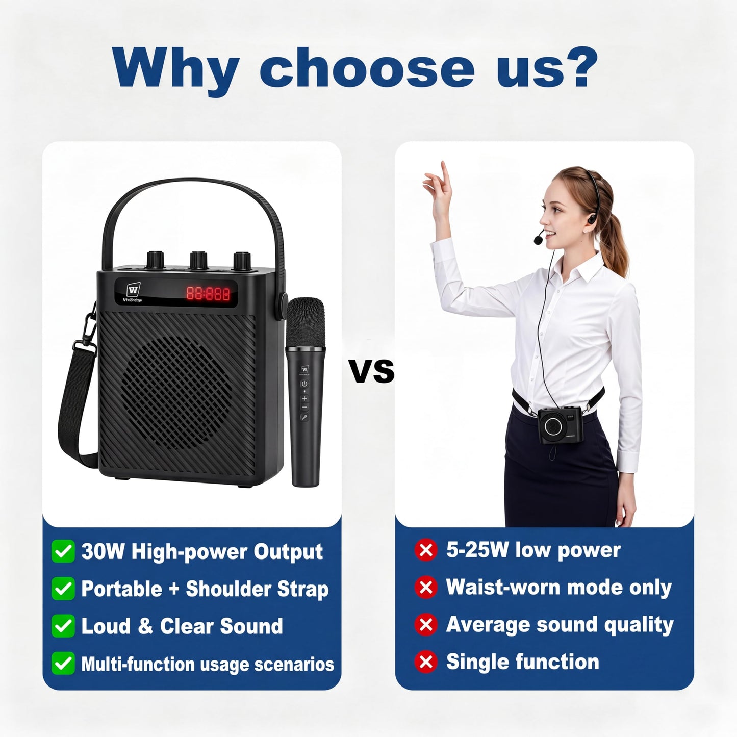 Voice Amplifier with Wireless Microphone & Speaker - Portable Mini Bluetooth PA System with Handheld Mic, 30W Ultra-Light Rechargeable Megaphone for Teachers, Speech & Outdoor Events - S93 Pro