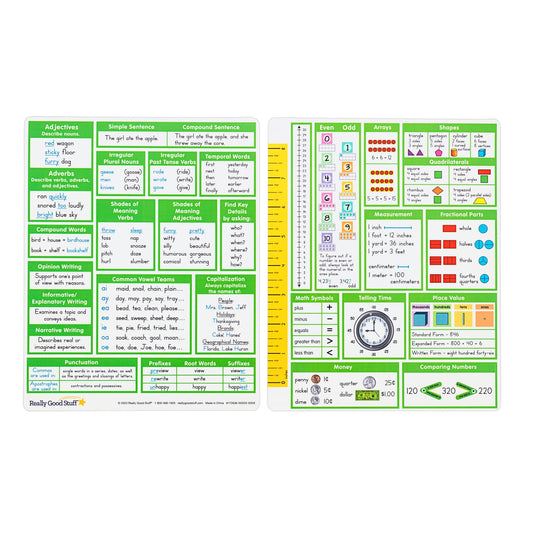 Really Good Stuff Essential Reference Cards - Grade 2 - Set of 12