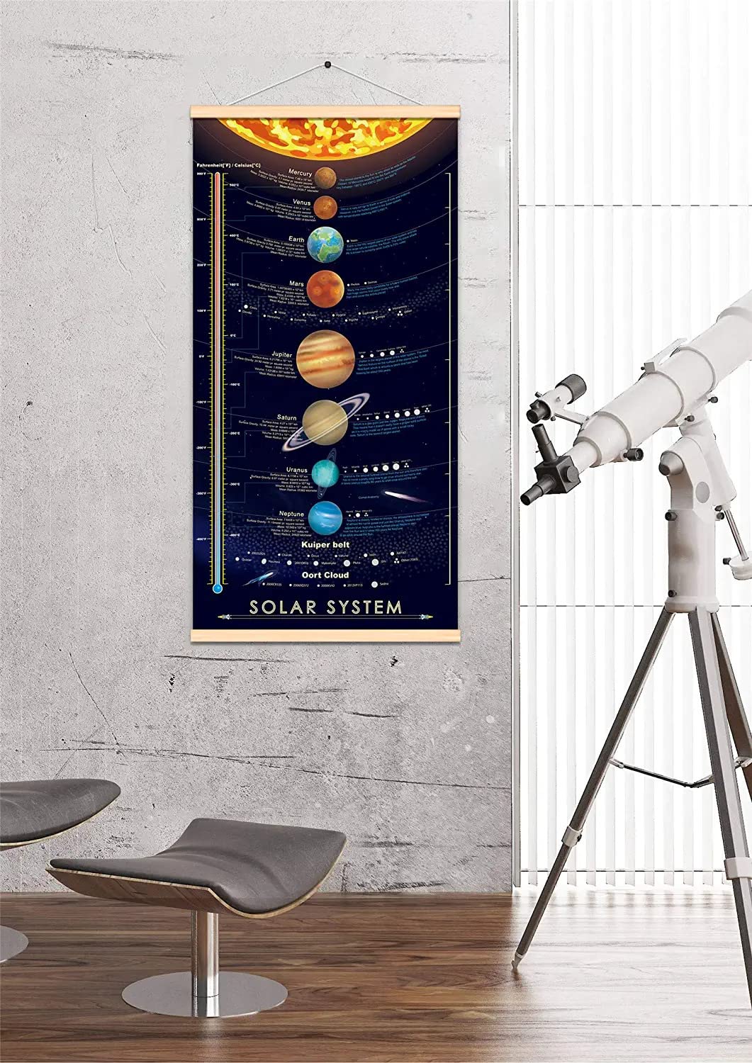 windfirestore Solar System Space Print Poster Outer Planets Painting Kids Astronomical Education Wall Art Decor 16x31 inch (canvas with frame)