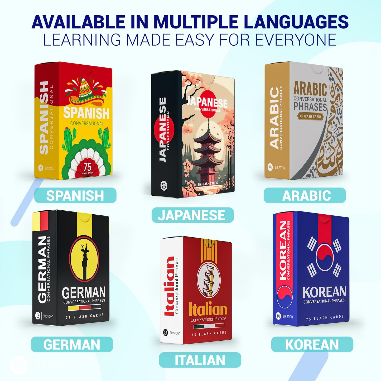 French Conversational Phrases Flash Cards – 75 Everyday Sayings with Audio & Pronunciation Guide – Language Learning Tool for Students, Travelers & Adults – Briston French Edition