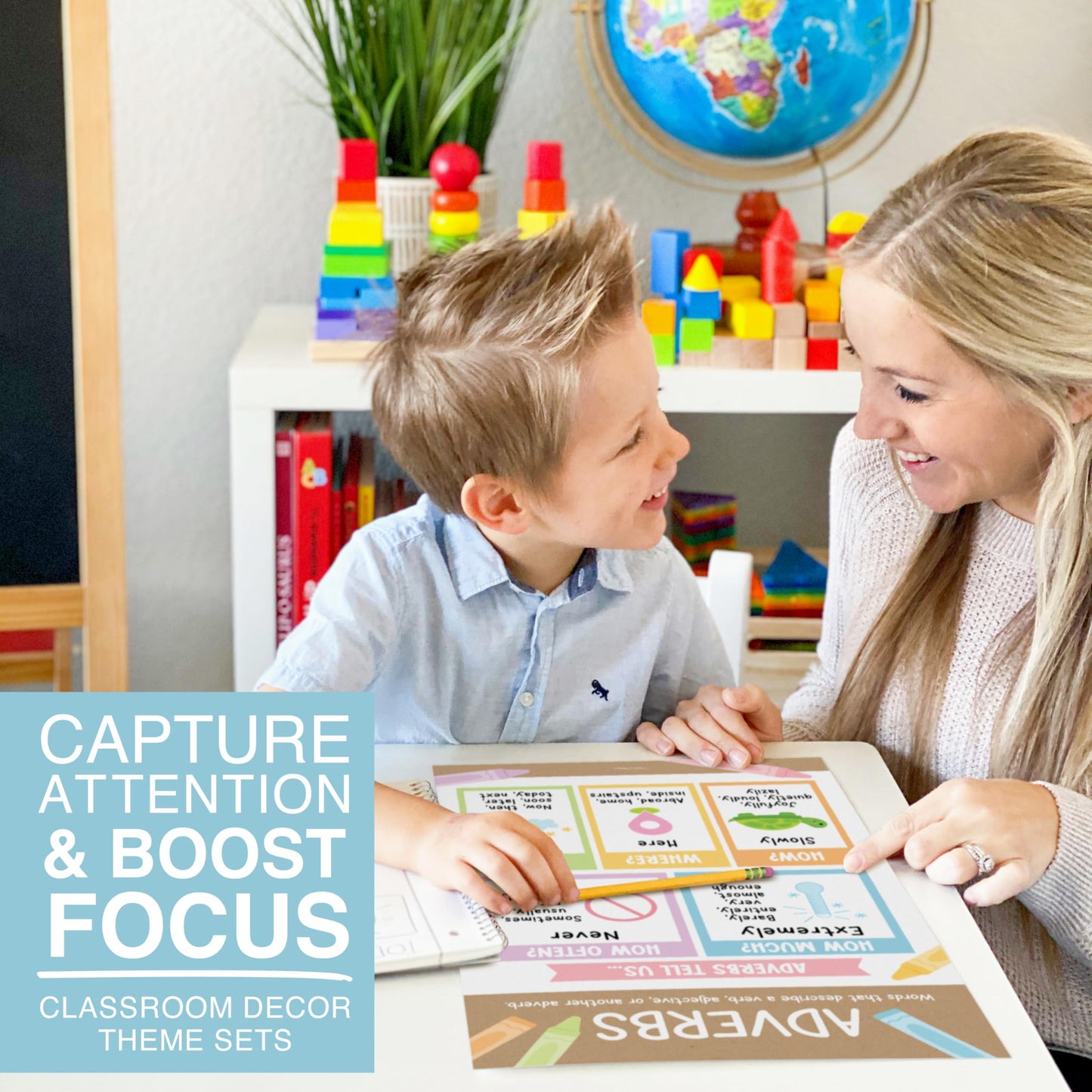 Parts of Speech Posters for Classroom Must Haves - 12 English Grammar Posters, Writing Process Language Arts for Homeschool, Elementary & Middle School, ELA 3rd 4th & 5th Grade Kraft Classroom Decor